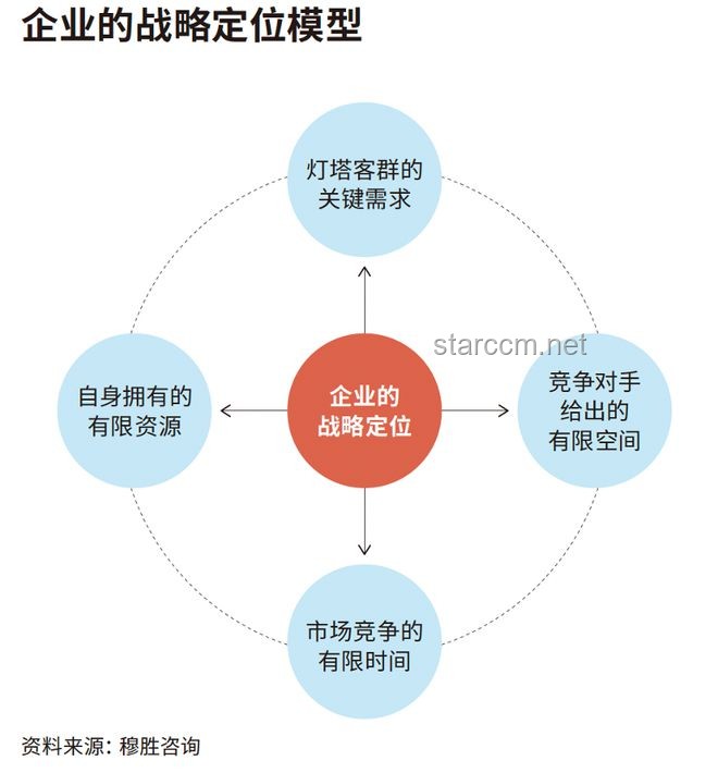 破解“孩子语言加密”：有效沟通与理解策略